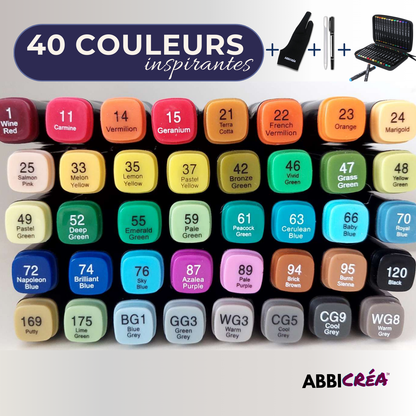 Feutres Alcool ABBICREA double pointe avec sacoche rigide – Kit Complet