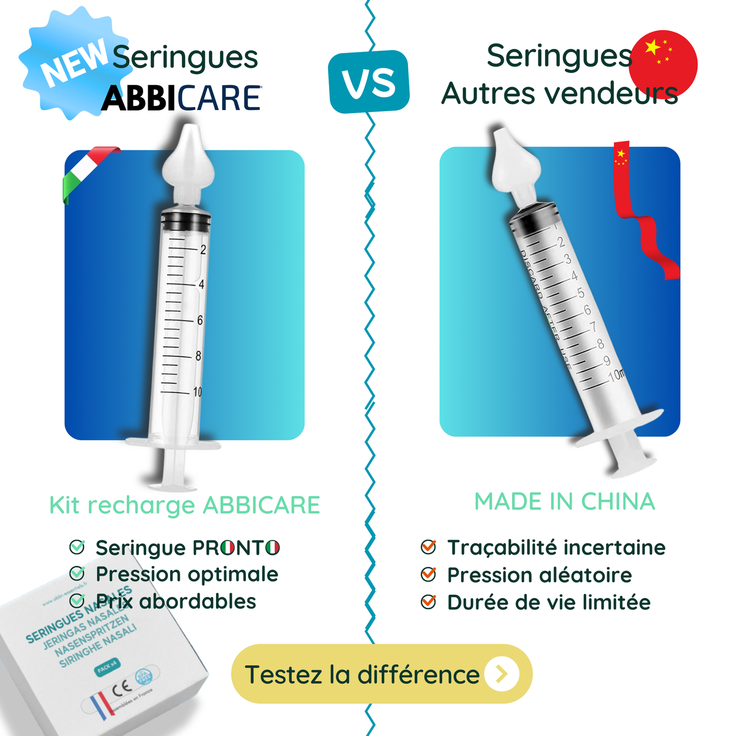Seringues Nasales Bébé 10ml ABBICARE – x4 pièces [KIT ECO]
