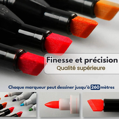 Feutres Alcool ABBICREA double pointe avec sacoche rigide – Kit Complet